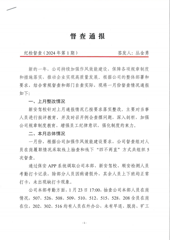 督查通報(2024年第1期)